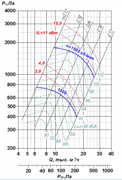 ВР 85-77 №7,1 18,5х1500